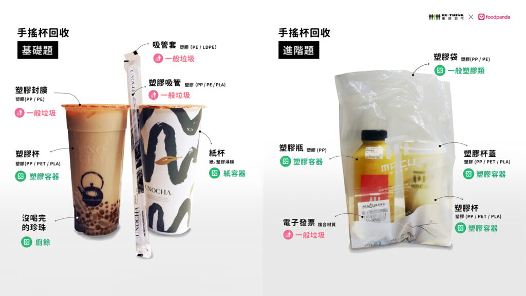 手搖杯如何正確回收