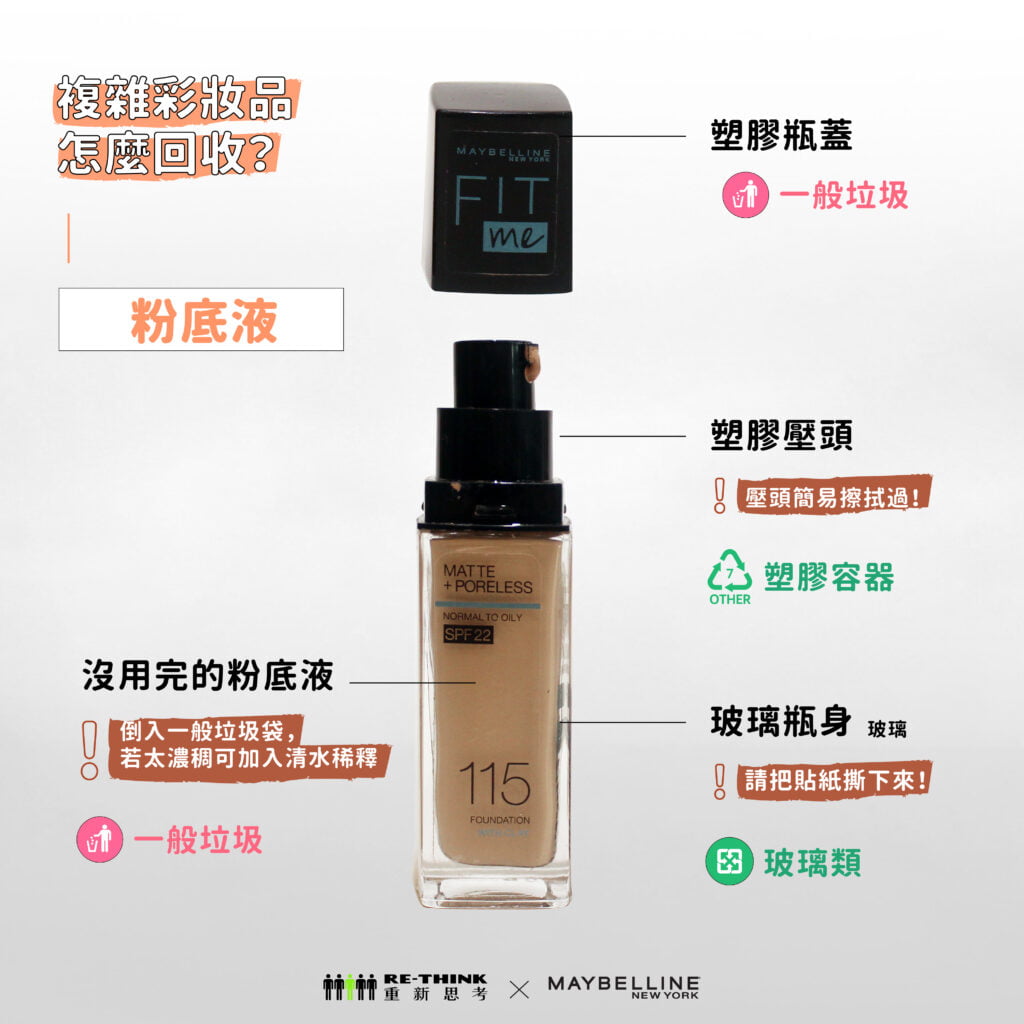 粉底液如何回收