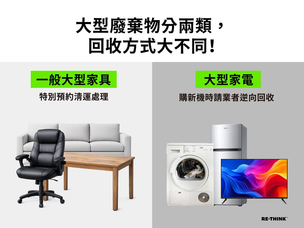 大型廢棄物兩類回收方式