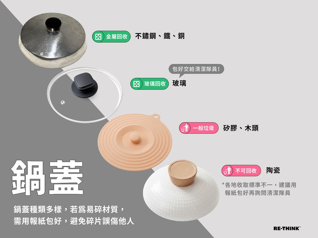 鍋蓋回收