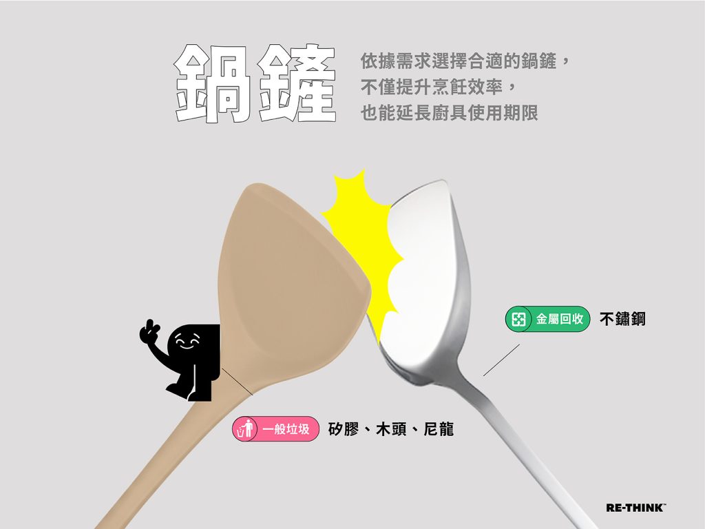 鍋鏟回收方式