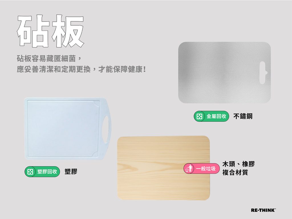 砧板回收
