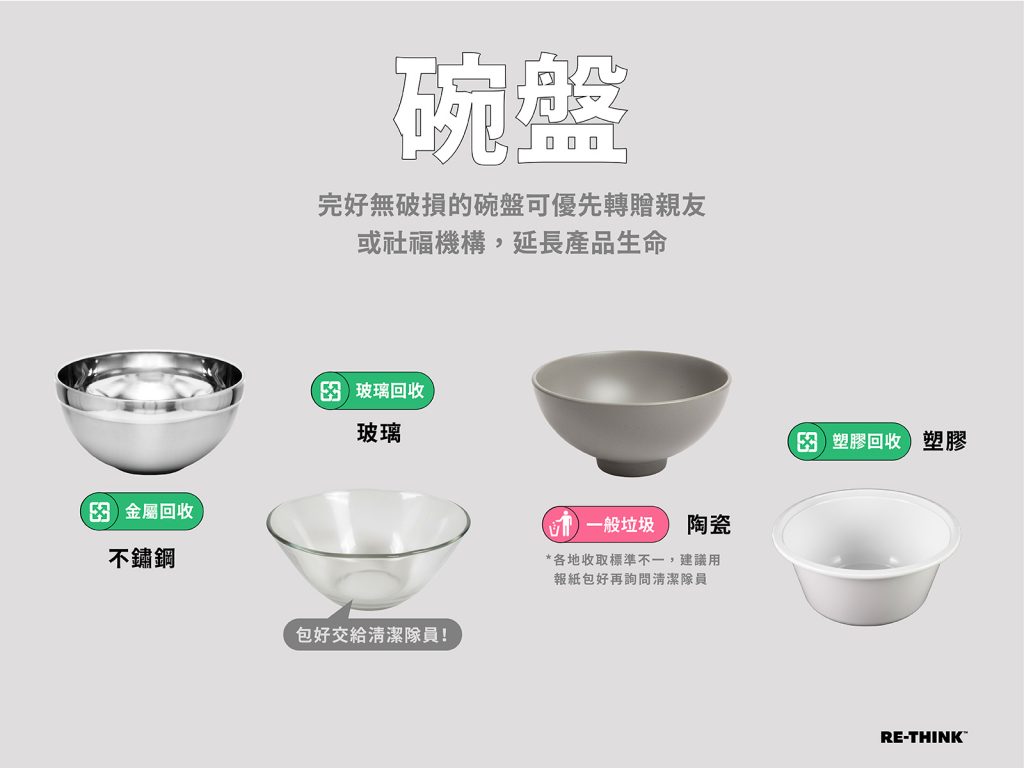 碗盤回收